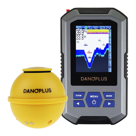 DANOPLUS DP-104 Manual del usuario