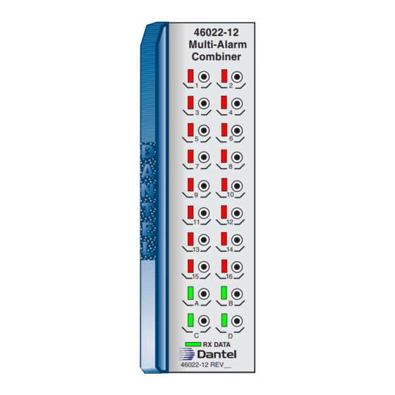 Dantel A11-46022-12 Installatie- en bedieningshandleiding