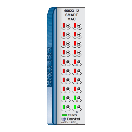 Dantel A11-46023-12 インストレーション＆オペレーションマニュアル