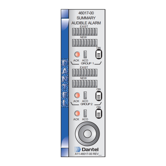 Dantel 46017 설치 및 운영 매뉴얼