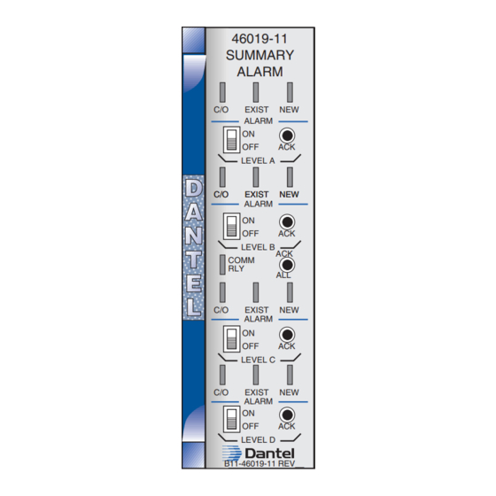 Dantel 46019 Installation & Operation Manual