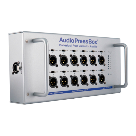 AudioPressBox APB-112 SB-D Panduan Pemilik