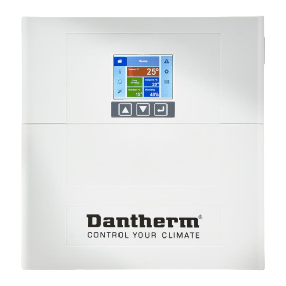 Dantherm 094838 Посібник