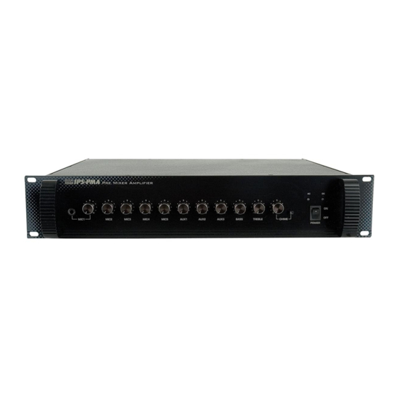 DAPAudio D6507 Посібник