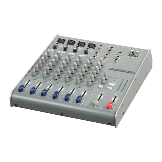 DAPAudio D2191 Manual del producto