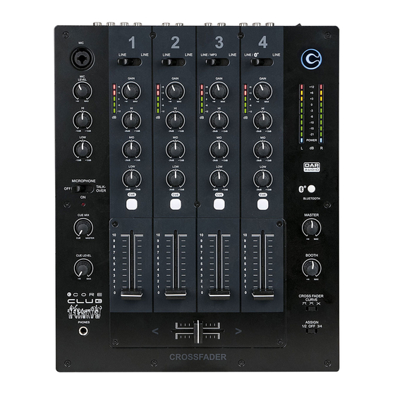 DAPAudio D2314 Manual