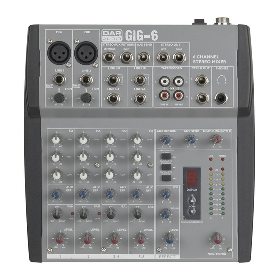 DAPAudio GIG-6 Manual do utilizador