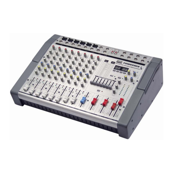 DAPAudio Powermix 1 Manual