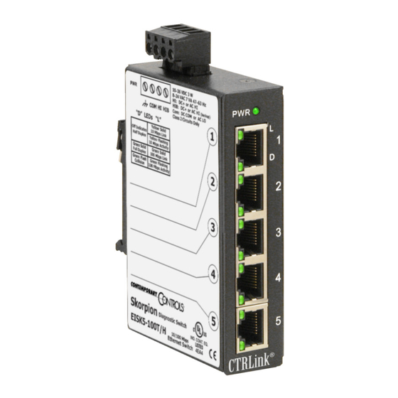 Contemporary Controls CTRLink EISK5-100T Panduan Instalasi