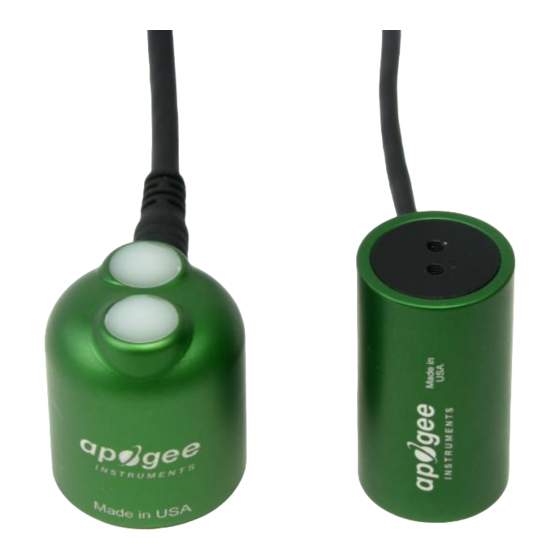 Apogee S2-121 Посібник користувача