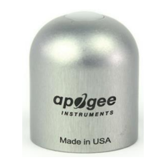 Apogee SP-510 Посібник користувача