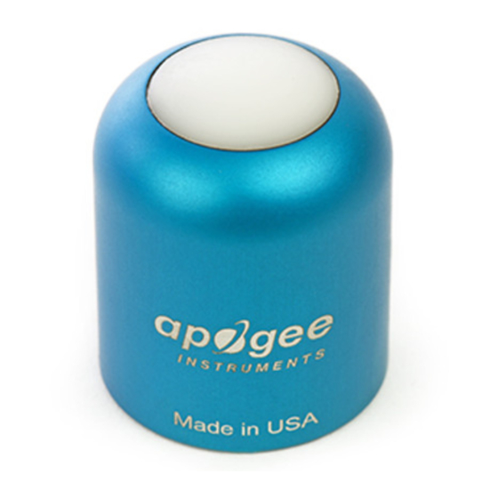 Apogee SQ-514 Gebruikershandleiding