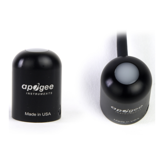 Apogee SQX Series Manuale d'uso