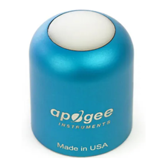 Apogee Quantum Manuale