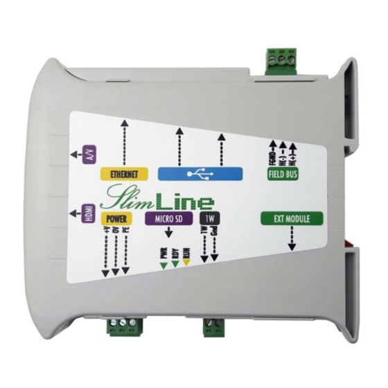 Elsist SlimLine MPS055 00 Series Hardware Manual