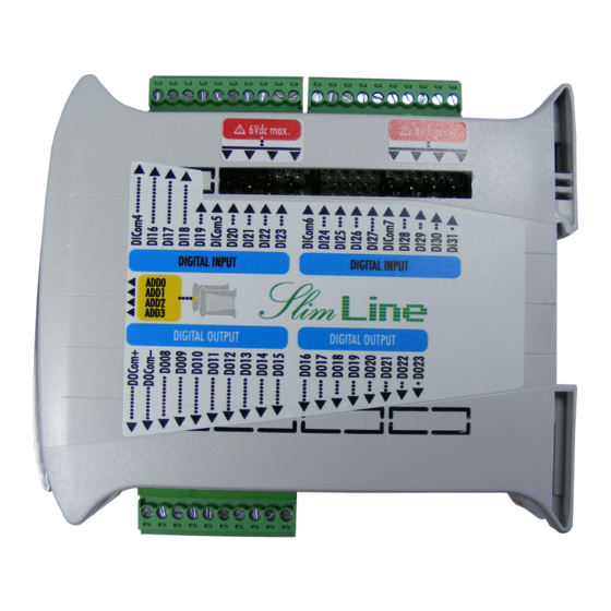 Elsist SlimLine PCB124 00 Series Посібник з експлуатації обладнання