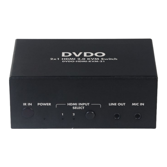 DVDO HDMI-KVM-21 Manual do utilizador