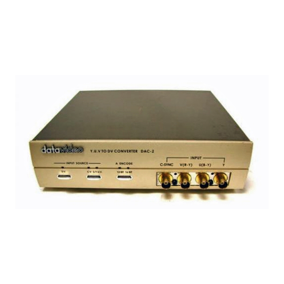 Datavideo DAC-2 Manual complementario