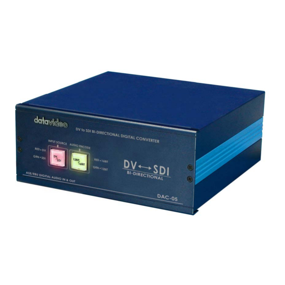 Datavideo DAC-5 Manual do utilizador