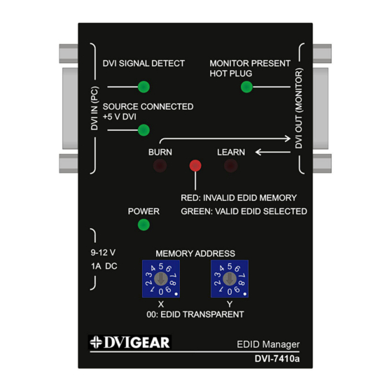 DVIGear DVI-7410 Skrócona instrukcja obsługi