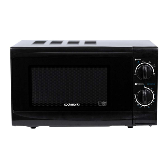 Cookworks SMB177S1B-P Посібник з догляду та інструкція з експлуатації