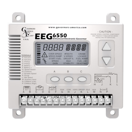 GAC EEG6550 Series Handmatig