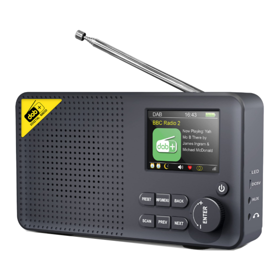 GREADIO DAB-PC2 Manuale d'uso