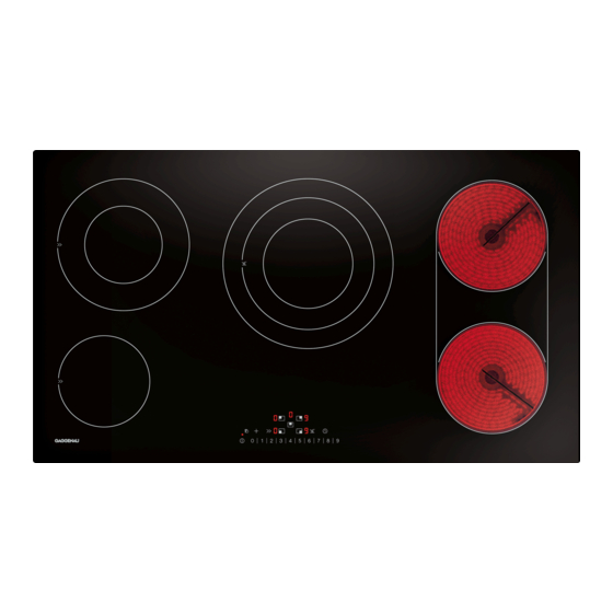 Gaggenau CE291 Series Gebruiksaanwijzing