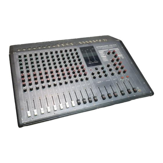 Dynacord 12/16 Channel Power Mixer PSX 1250 Podręcznik użytkownika