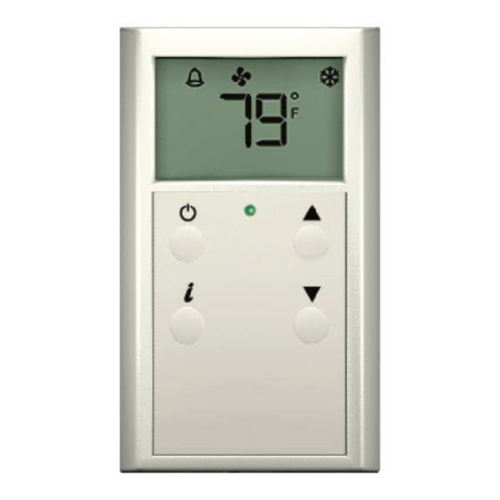 Automated Logic ZS Series Gebruikershandleiding