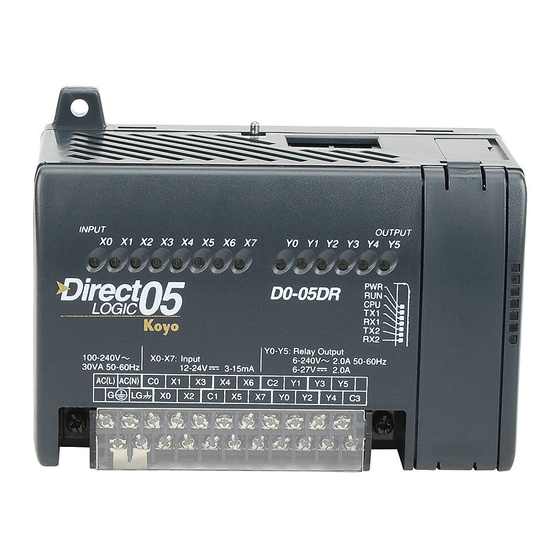 Automation Direct D0-05DR-D Começar a trabalhar