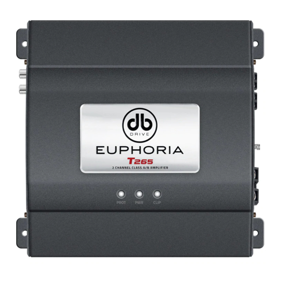 DB Drive EUPHORIA M2000 Panduan Pengguna