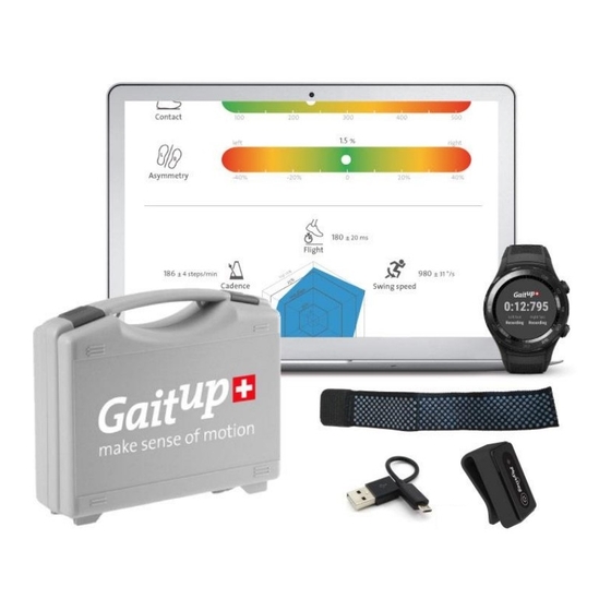 Gait up PhysiRun Lab Посібник користувача