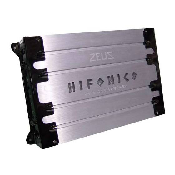 Hifonics Zeus Zxi 6408 Podręcznik użytkownika