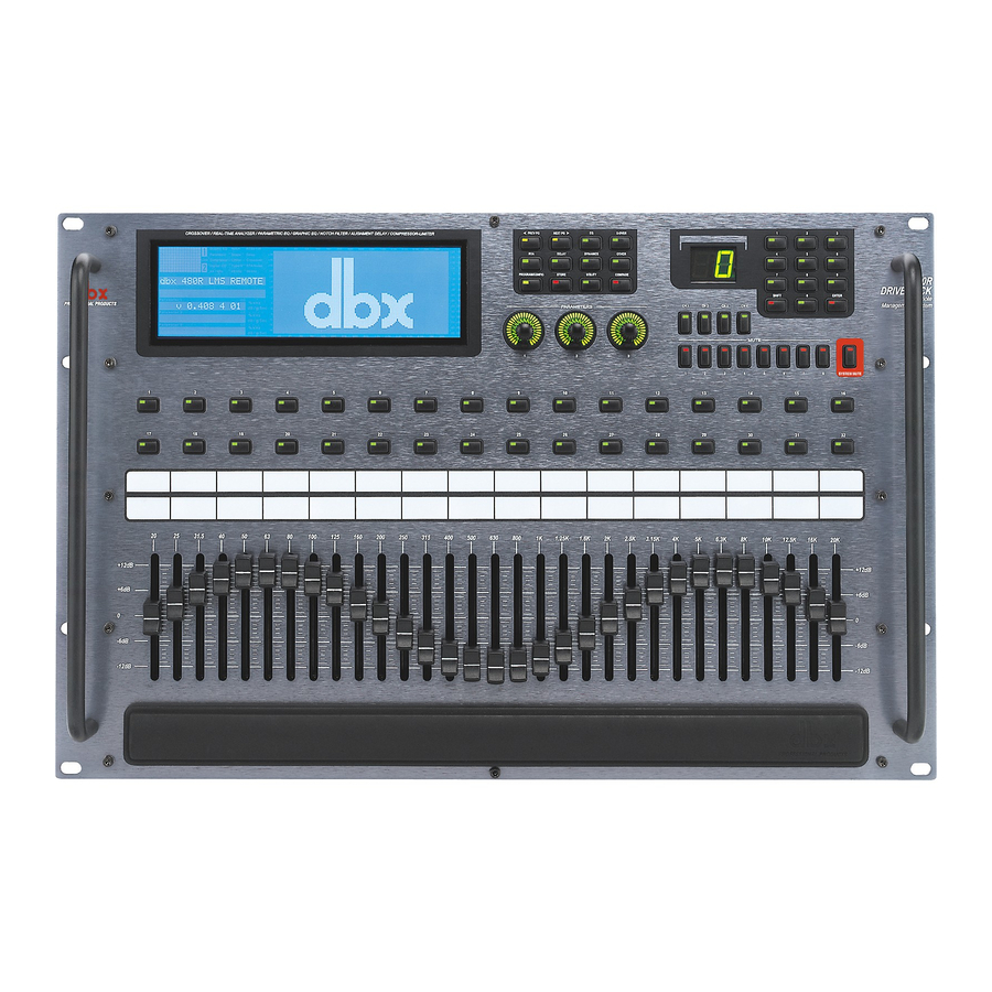 dbx DriveRack 481 Specificatieblad