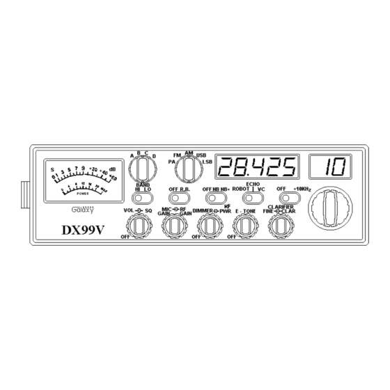 Galaxy DX-99V Gebruikershandleiding