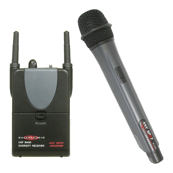 Galaxy Audio Any Spot AS-1000T Manual do utilizador