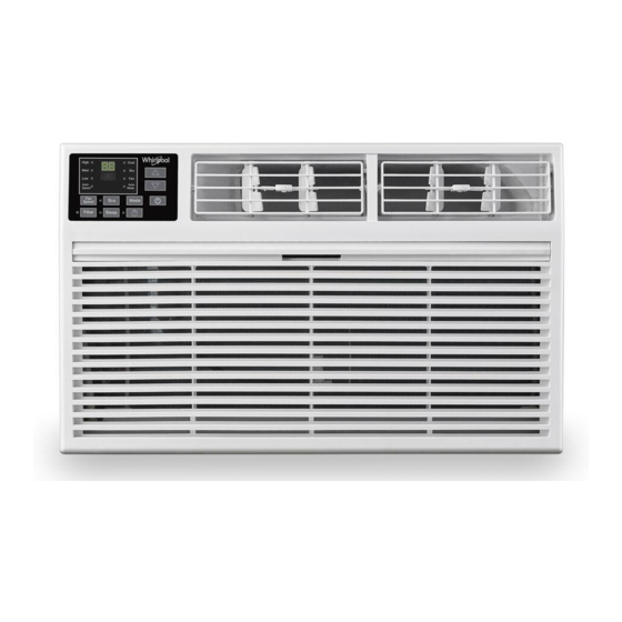 Frigidaire 000-BTU Through-the-Wall Air Conditioner Manuale d'uso e manutenzione