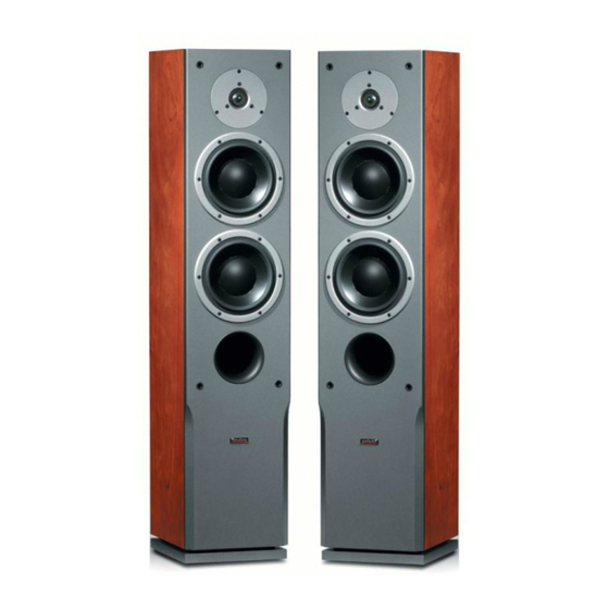 Dynaudio Audience A 42W Gebruikershandleiding