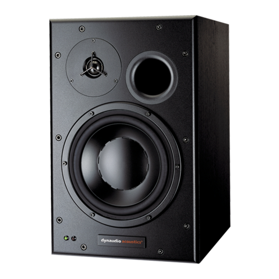 Dynaudio BM Gebruikershandleiding