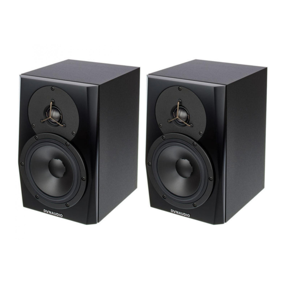 Dynaudio LYD 48 Panduan Pengoperasian