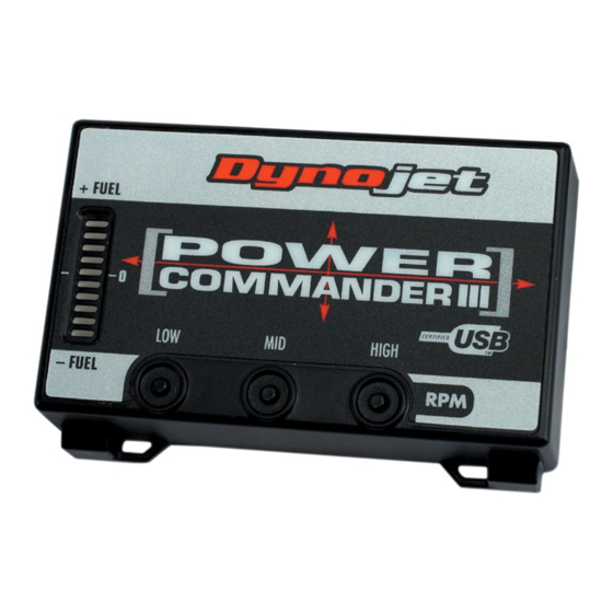 Dynojet Power Commander III USB Installatiehandleiding