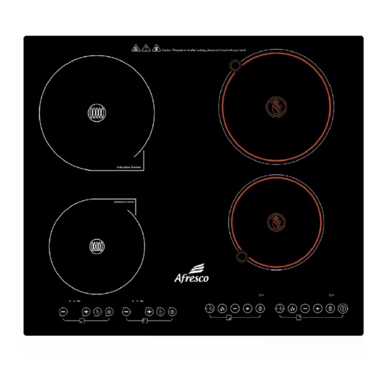 Afresco AC881 Benutzerhandbuch