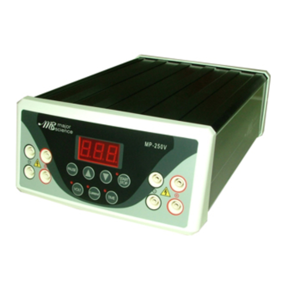 Major Science MP-250V Buku Petunjuk