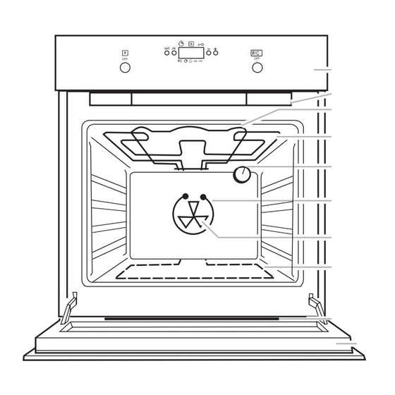 IKEA 501961002018 Manuel de l'utilisateur