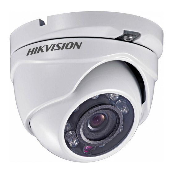 HIKVISION TURBO HD Podręcznik użytkownika