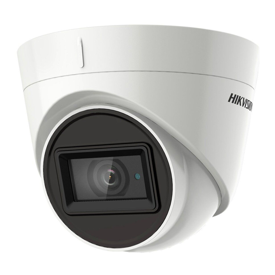 HIKVISION Turbo HD DS-2CE57H8T-VPITF ユーザーマニュアル