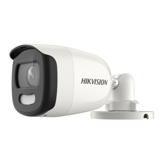 HIKVISION DS-2CE72HFT-F28 Gebruikershandleiding