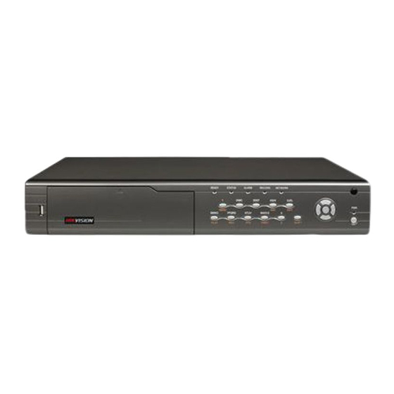 HIKVISION DS-7008HI Technisches Handbuch