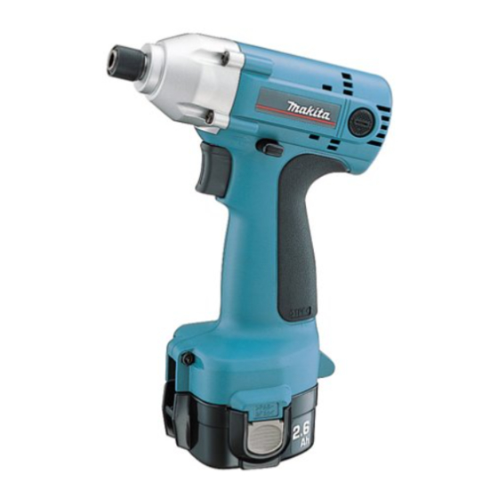 Makita 6991D Instrukcja obsługi